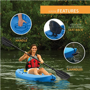 Double kayak